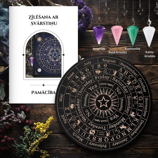 Zīlēšana ar Svārstiņu (Pendulum)