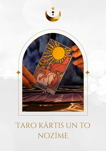 Tarot cards and their meanings - Brochure
